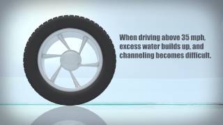 WC Road Safety Tips Hydroplaning [upl. by Koziara940]