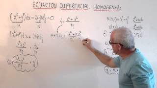 ECUACION DIFERENCIAL HOMOGENEA EJERCICIO  1 DE 6 [upl. by Estus]