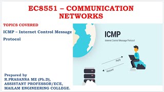 ICMP  Internet control Message Protocol [upl. by Airamat]