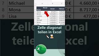 Zelle diagonal teilen und beschriften in Excel [upl. by Adnwahsat]