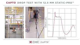 CAPTO™ Drop Test 13 mm 12 in [upl. by Piselli667]