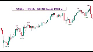 MARKET TIMING FOR INTRADAY SWING TRADING IN TAMIL [upl. by Fayina607]