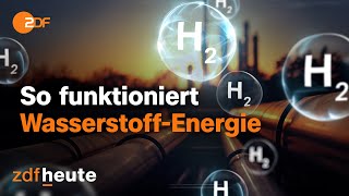 Alternative zu russischem Gas Was kann Wasserstoff  ZDFheute erklärt [upl. by Ellary203]