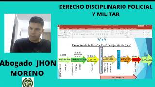 DERECHO DISCIPLINARIOCLASE 3ETAPAS PROCESALES [upl. by Okika489]