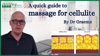 Introduction to massage for cellulite [upl. by Annayak]