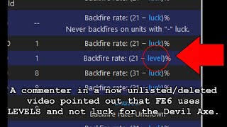 Fire Emblem The Binding Blade Devil Axe does use level for backfire mit [upl. by Hcire]