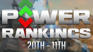 My OWL 2019 Preseason Power Rankings 2011 [upl. by Maryl]