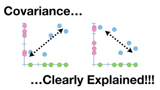 Covariance Clearly Explained [upl. by Yddub]