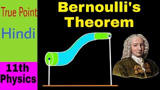 🔴 Bernoullis Theorem  in Hindi [upl. by Suolevram422]