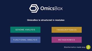 OmicsBox Presentation [upl. by Ahsir221]