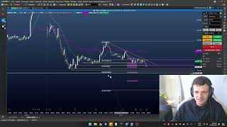 Trade no Mini Índice  Dia 8 Estratégias e Resultados no Day Trade [upl. by Iaka]