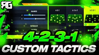 FIFA 22  UNSTOPPABLE 4231 Custom Tactics and Instructions Post Patch  FIFA 22 ULTIMATE TEAM [upl. by Lubbock986]