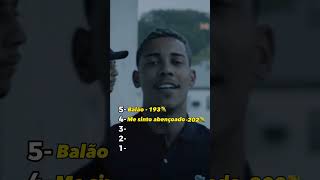 Músicas mais FAMOSAS da mainstreet trap trapbr mainstreet [upl. by Animehliw971]