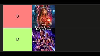 Ranking all the MCU shows and movies  tierlist [upl. by Crifasi]