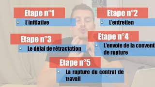 La Procédure de Rupture Conventionnelle  2019 [upl. by Moclam]