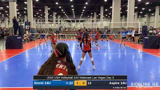 Storm 14U  Aspire 14U 20240710 [upl. by Einomrah]