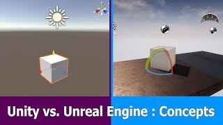 Unity vs Unreal Engine Comparison  Basics [upl. by Auguste237]