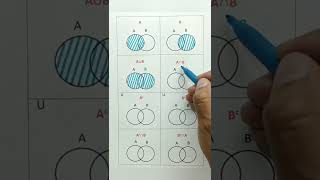 Conjuntos y diagrama de Venn 😳✌️ shorts ingedarwin [upl. by Ahsillek]
