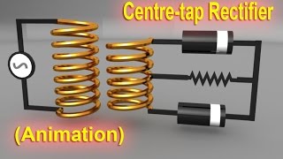 Full wave center tapped rectifier working [upl. by Fasano]