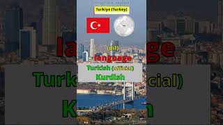 Turkiye Turkey  Türkiye [upl. by Irual]