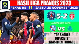 PSG vs Monaco  Hasil Liga Prancis Tadi Malam Ligue 1 Pekan Ke 13 2023 [upl. by Hanan]