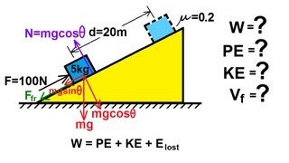 Physics 8 Work Energy and Power 7 of 37 Inclined Plane Friction [upl. by Socram]