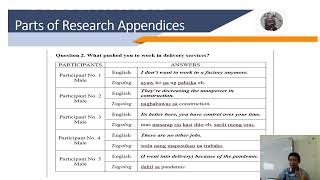 Parts of Research Appendices [upl. by Sharline963]