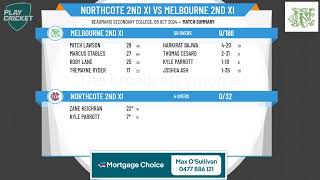 Northcote 2nd XI v Melbourne 2nd XI [upl. by Ruddie]