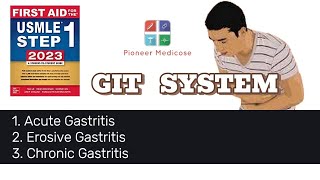 USMLE STEP 1 Acute Gastritis HPylori infection from first aid step 1part 8UrduHindi [upl. by Albemarle]