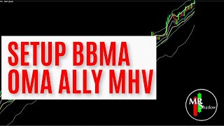 Setup BBMA Oma Ally MHV 2024 [upl. by Emerson]