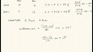 Der Verbraucherpreisindex Definition Berechnung und Probleme [upl. by Atenik]