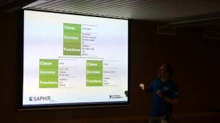 LabVIEW et Programmation Orientée Objet [upl. by Aerbma]