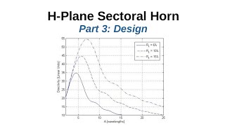 126 HPlane Sectoral Horn Part 3 Design [upl. by Efeek]