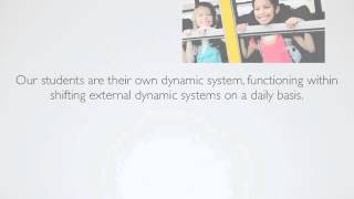 Dynamic Systems Theory [upl. by Halla]