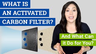 How to clean filters in Philips Air purifier [upl. by Ydeh889]