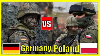 Germany vs Poland  Military Power Comparison 2024 [upl. by Ayatan809]