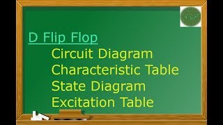 D Flipflop Explained in Tamil [upl. by Atterahs]