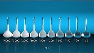 Turbidity measurement [upl. by Solracnauj]