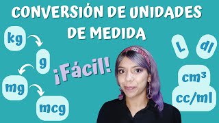 Conversión de Unidades de Medida para Enfermería ¡Fácil😉 [upl. by Gerianne]