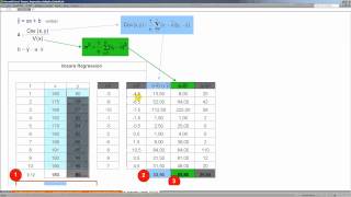 lineare Regression  Beispiel  Kostenfunktion  Regressionsanalyse [upl. by Hibben]