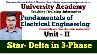 3 Phase Balanced vs 3 Phase unbalanced system  load  Explained  TheElectricalGuy [upl. by Korry135]