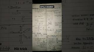 DIPOLE MOMENT CALCULATION  IITJEE NEET Class 11amp12 [upl. by Etnelav]