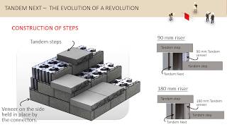 Permacon Workshops Tandem Next Block [upl. by Aisel]