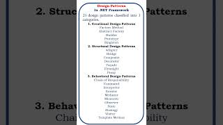 design patterns in NET Framework  c  design patterns [upl. by Wilinski799]