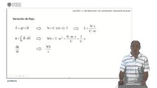 Induccion magnetica FEM inducida y Ley de Faraday  2836  UPV [upl. by Robertson]