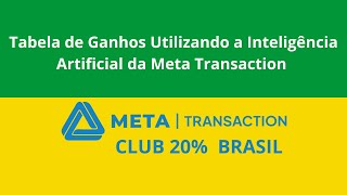 Tabela de Ganhos Utilizando a Inteligência Artificial IA da Meta Transaction [upl. by Ennasus]