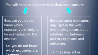 Exposure and Outcome [upl. by Ludba]