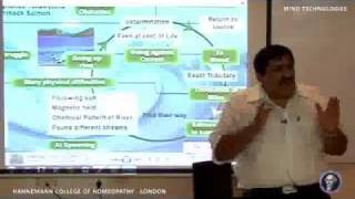 PGHOM Lec  SALMON AND HELIUM HOMEOPATHIC REMEDIES By Dr Jawahar Shah [upl. by Nihs]