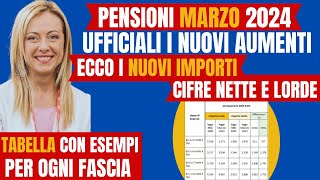 PENSIONI CIFRE ESATTE FASCIA PER FASCIA 👉🏼 TABELLE con ESEMPI AUMENTI RIVALUTAZIONE MARZO 2024 [upl. by Barlow]