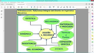 30 Introducción al Método de Diseño [upl. by Oranneg]